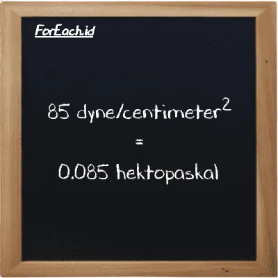 Cara konversi dyne/centimeter<sup>2</sup> ke hektopaskal (dyn/cm<sup>2</sup> ke hPa): 85 dyne/centimeter<sup>2</sup> (dyn/cm<sup>2</sup>) setara dengan 85 dikalikan dengan 0.001 hektopaskal (hPa)